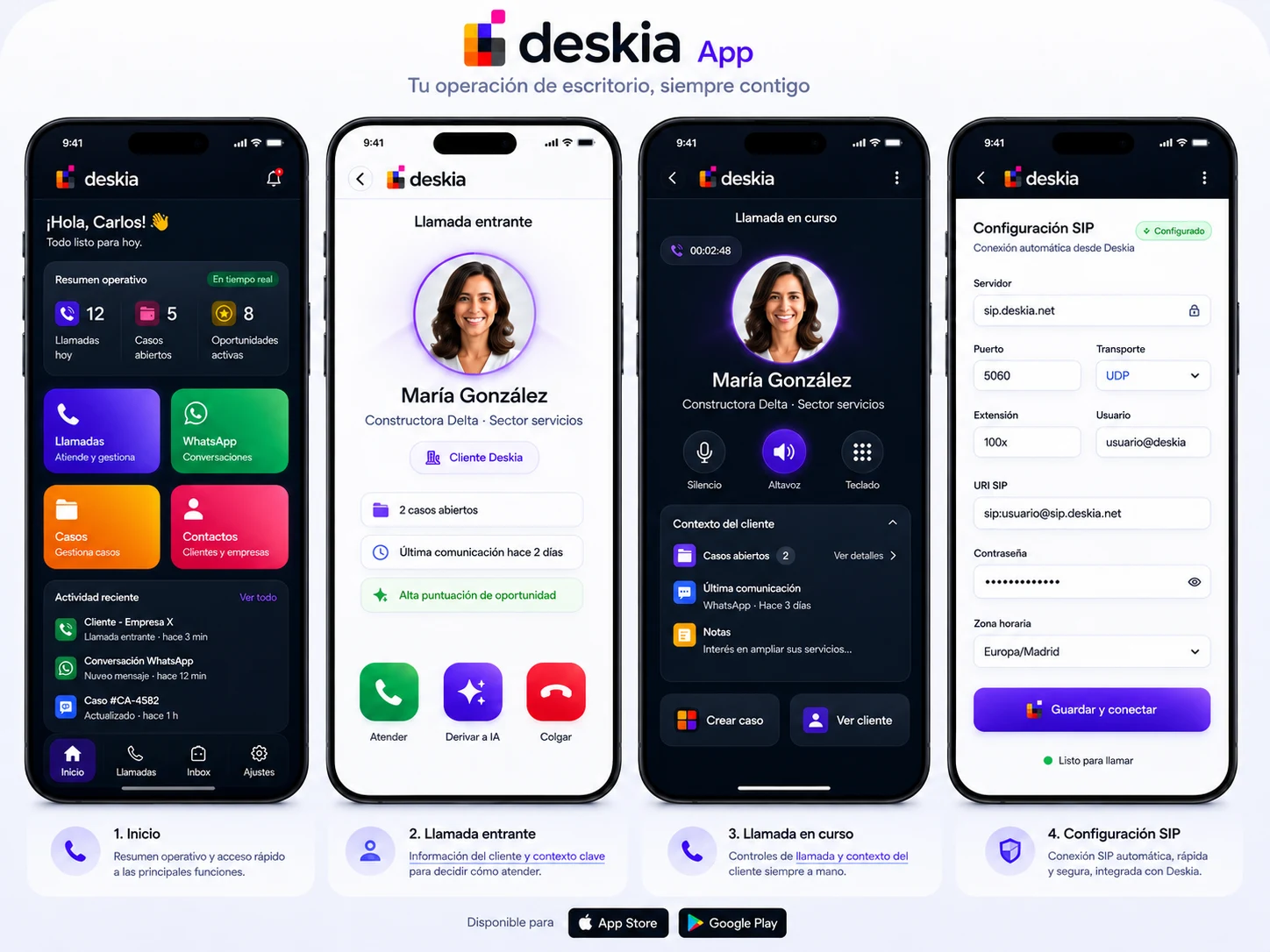 Deskia Business App mostrando inicio, una llamada entrante con la fotografía del contacto, una llamada en curso y la configuración SIP