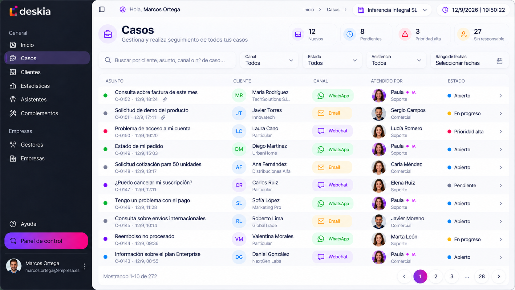Panel de Casos de Deskia con conversaciones de WhatsApp, Email y Webchat atendidas por IA y equipo humano