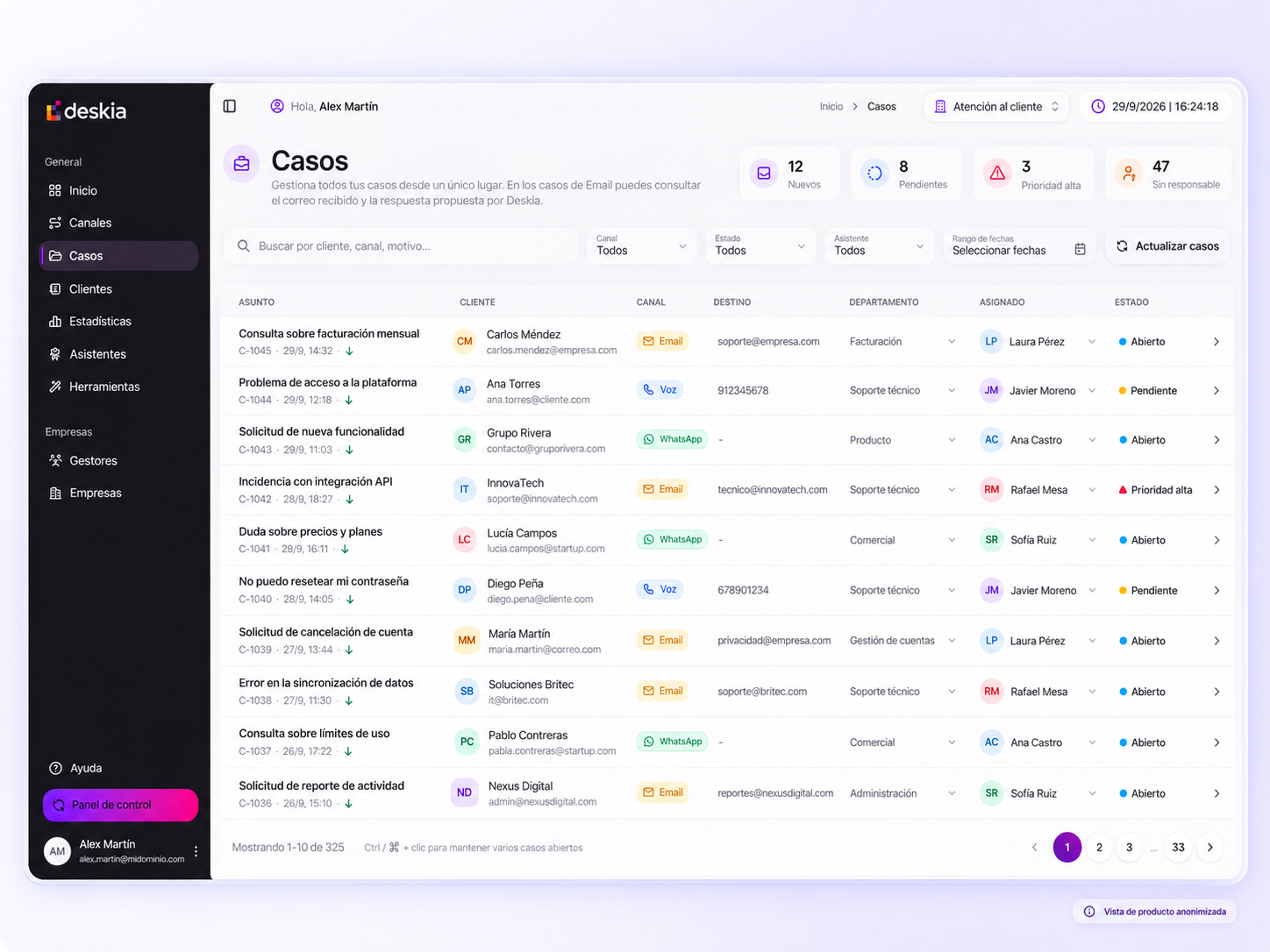 Vista anonimizada de Deskia mostrando casos de Voz, WhatsApp y Email con cliente, responsable y estado