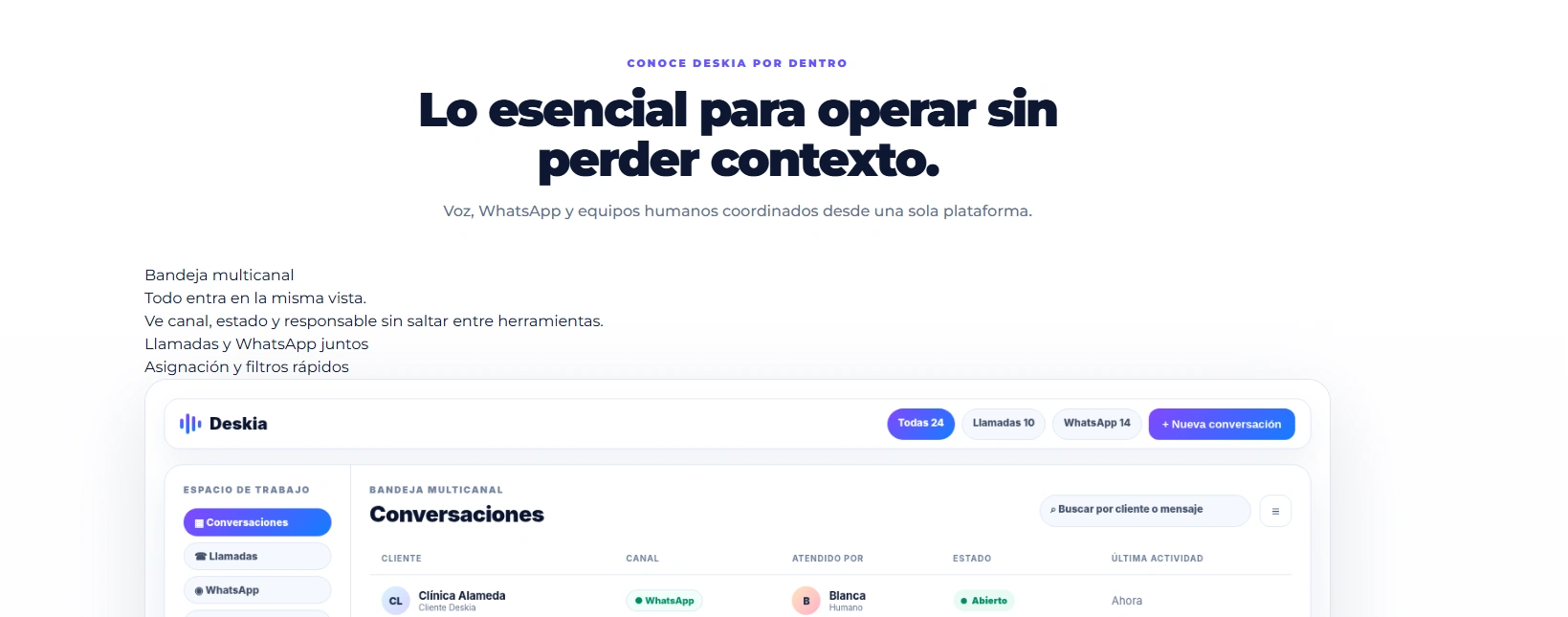 Panel de Deskia con conversaciones de WhatsApp Business gestionadas desde una bandeja compartida