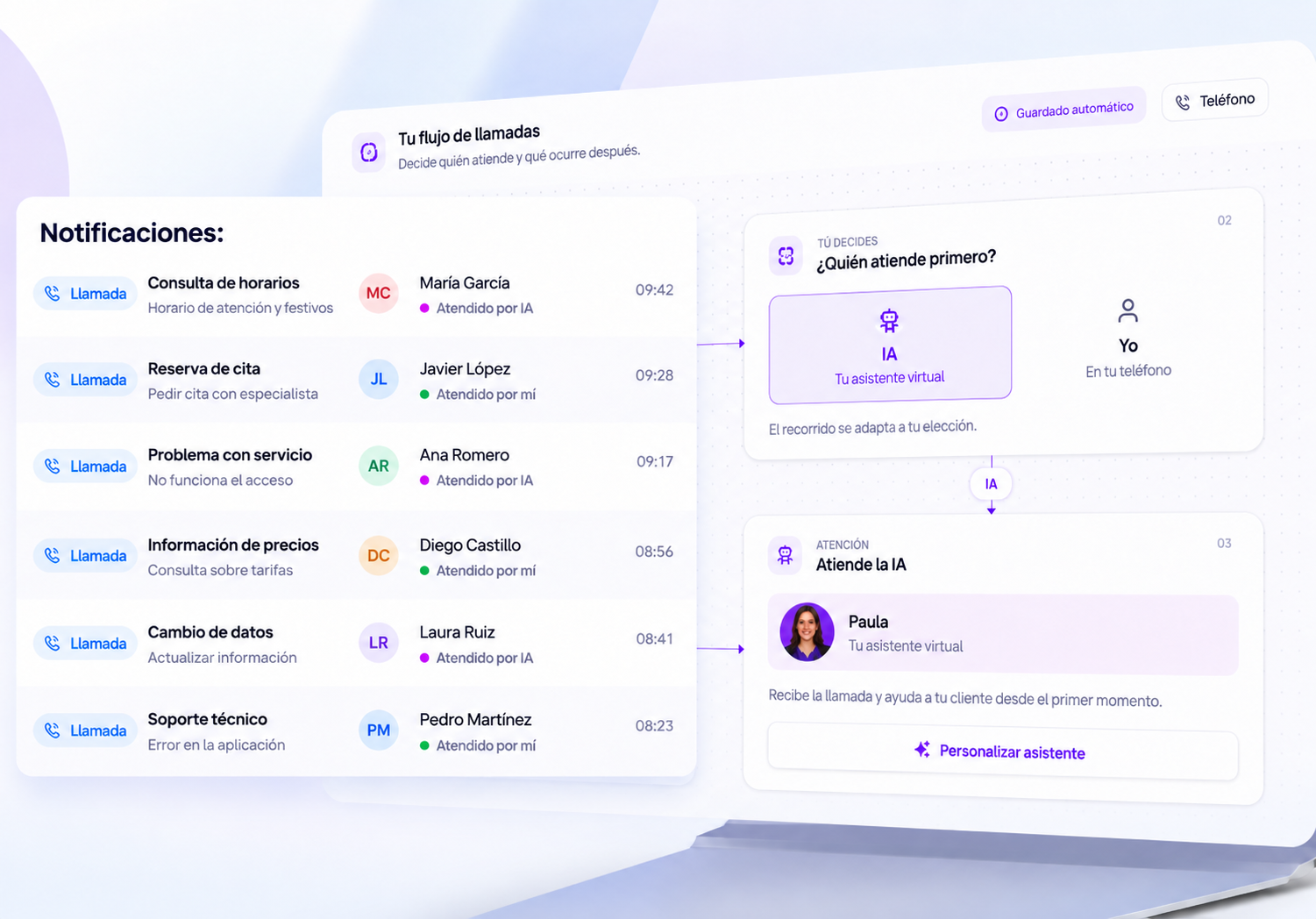 Flujo de llamadas de Deskia con atención por IA y lista de notificaciones con el asunto resumido de cada llamada